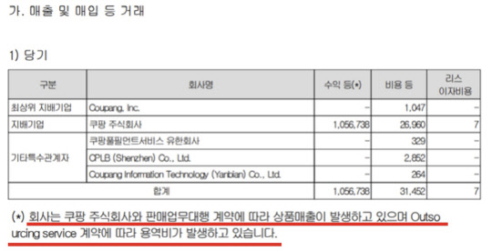 CPLB 감사보고서 발췌 <자료: 쿠팡>